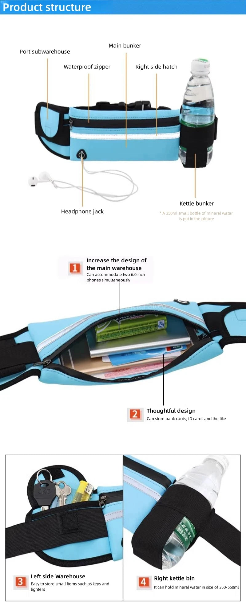 Sac Ceinture Sport Étanche
