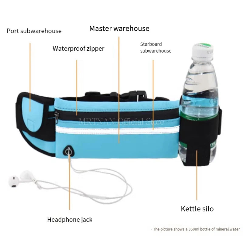 Sac Ceinture Sport Étanche
