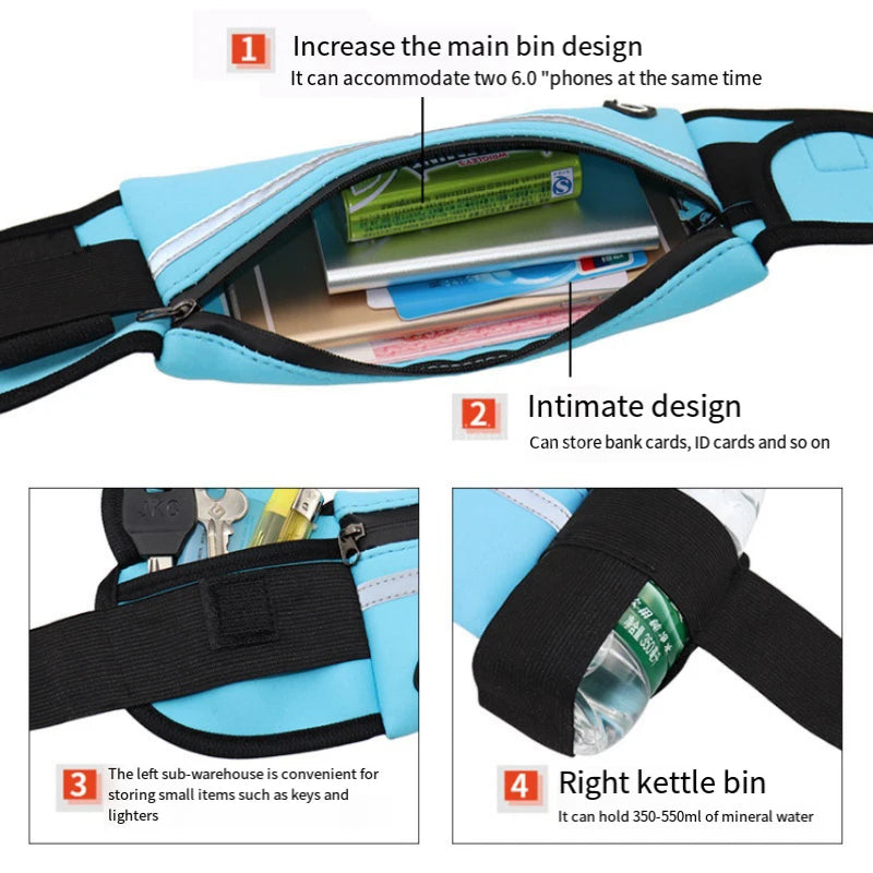Sac Ceinture Sport Étanche